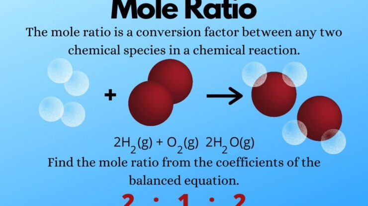 Mole measurement